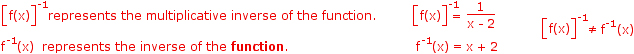 The inverse of a function and the multiplicative inverse of the function (reciprocal function) are NOT the same The inverse of a function and the multiplicative inverse of the function (reciprocal function) are NOT the same